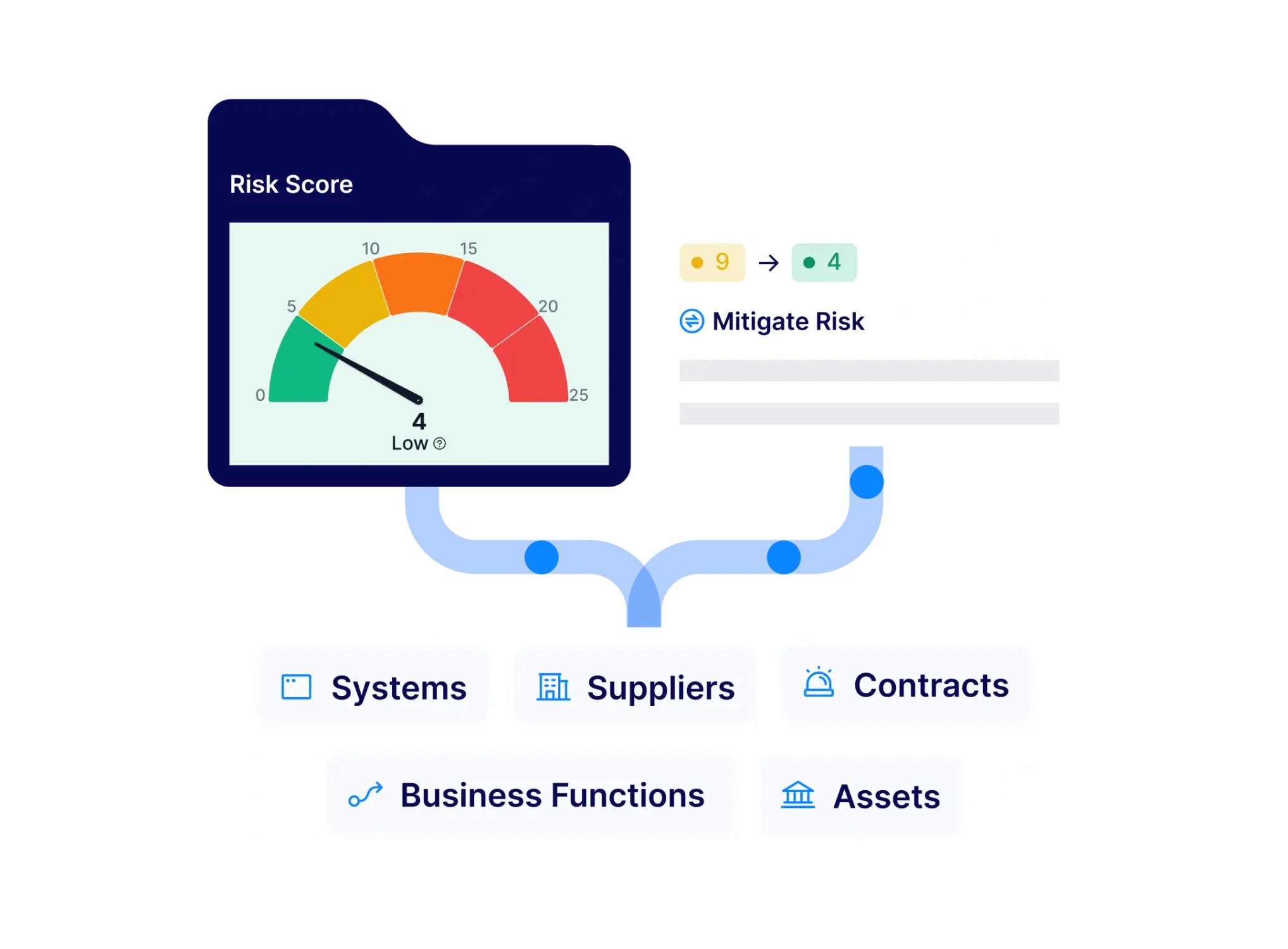 Governance Image