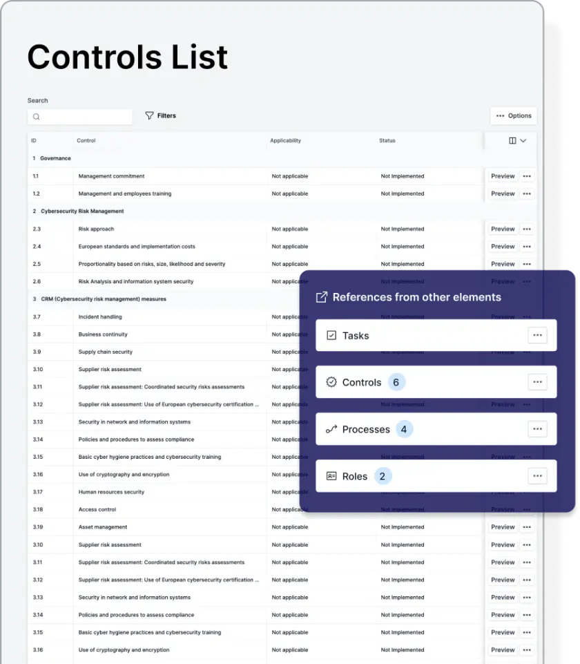 StakeHolder Presentation layer