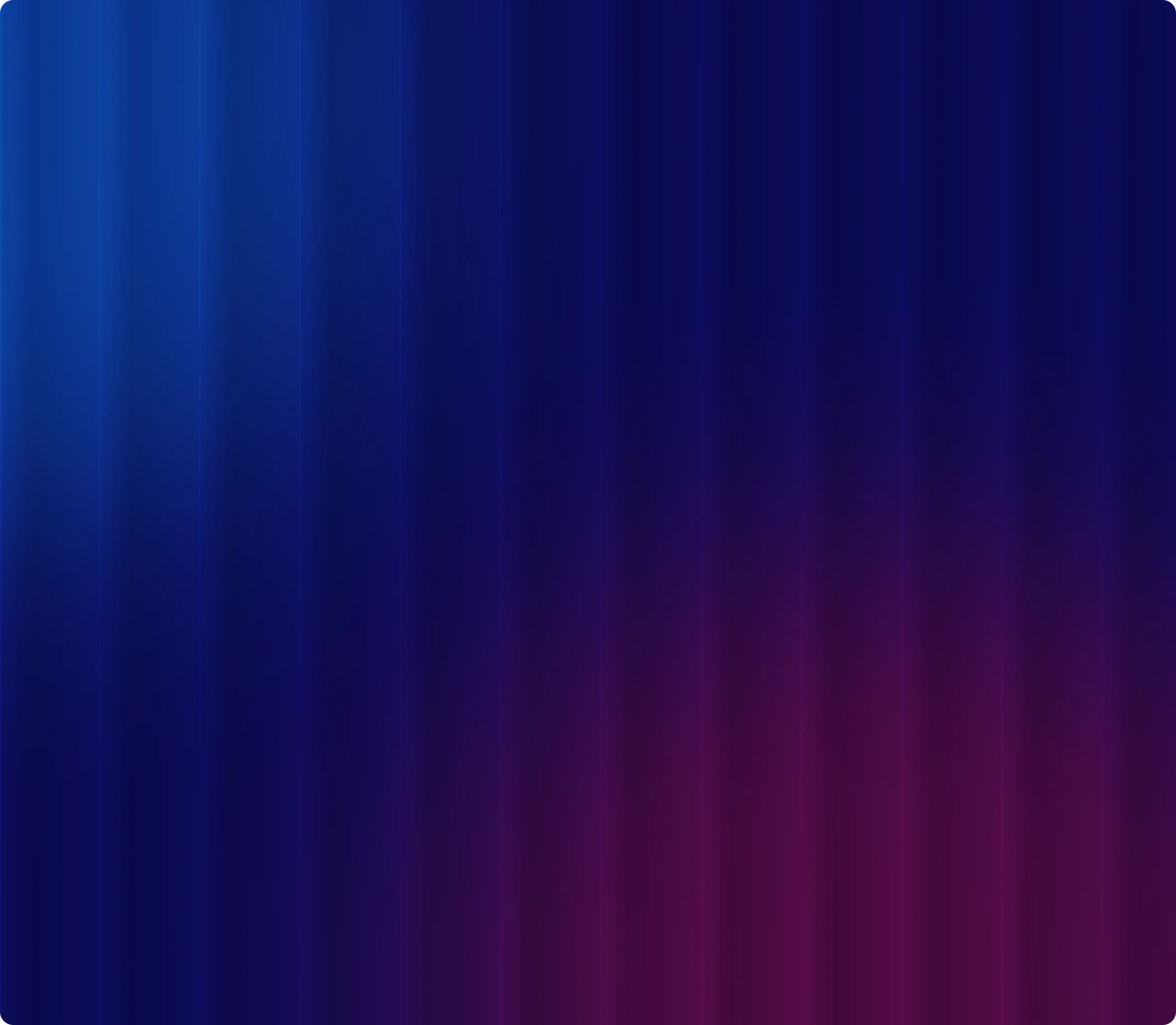 ISO Collaboration Section Background